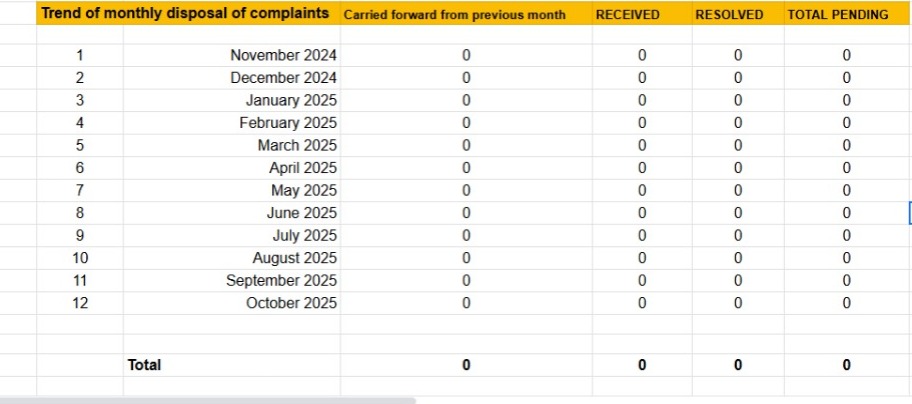 WhatsApp Image 2025-11-05 at 18.24.23